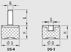 Stootbuffer type DS schematisch
